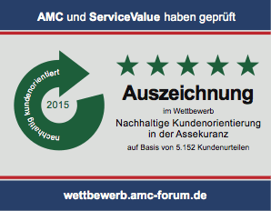 AMC-Award Nachhaltige Kundenorientierung 2014