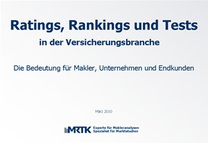 Bedeutung von Ratings, Rankings und Tests