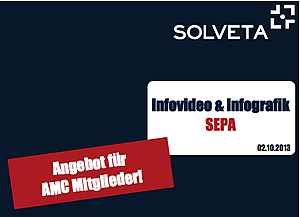 Solveta: SEPA-Infovideo und -Infografik